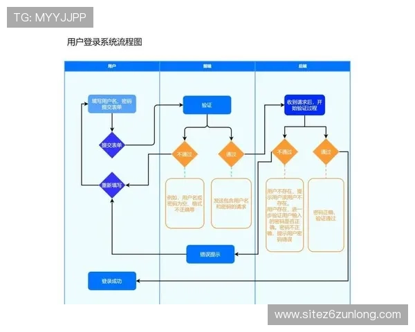 凯时KS官网注册流程指南,帮助用户轻松完成账号注册与登录 凯时KS官网注册流程指南,帮助用户轻松完成账号注册与登录