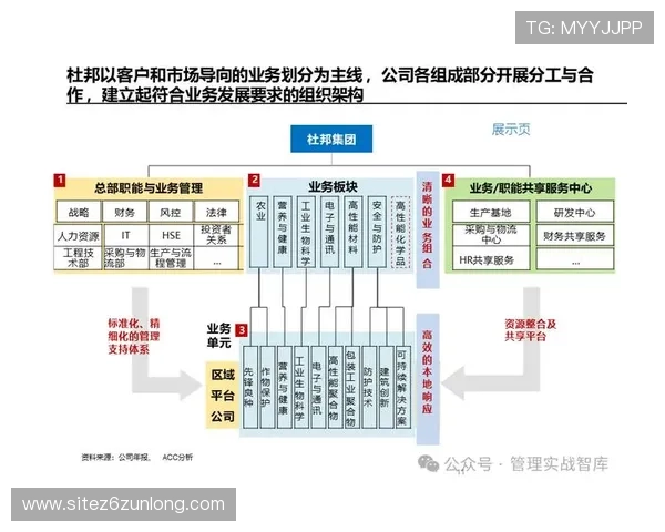 凯时人生就是搏集团：集团在应对行业风险与突发事件中的应急管理体系