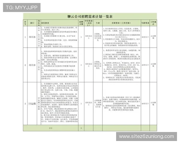 尊龙网址集团官网首页官方平台最新公告与活动优惠信息一览