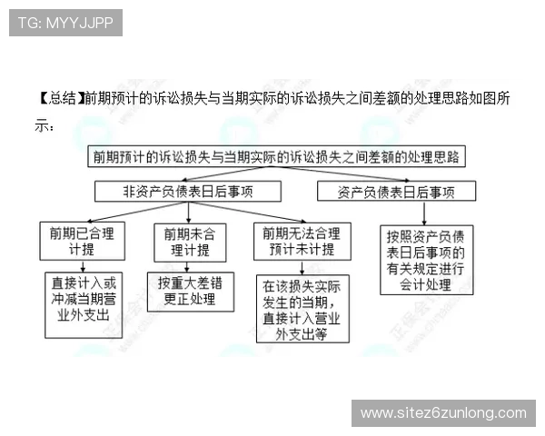 凯时人生就是博官网的注册流程与新手入门指南详尽解析